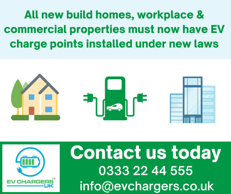 EV Chargers UK Electric Car Charging Point Supplier & Installer